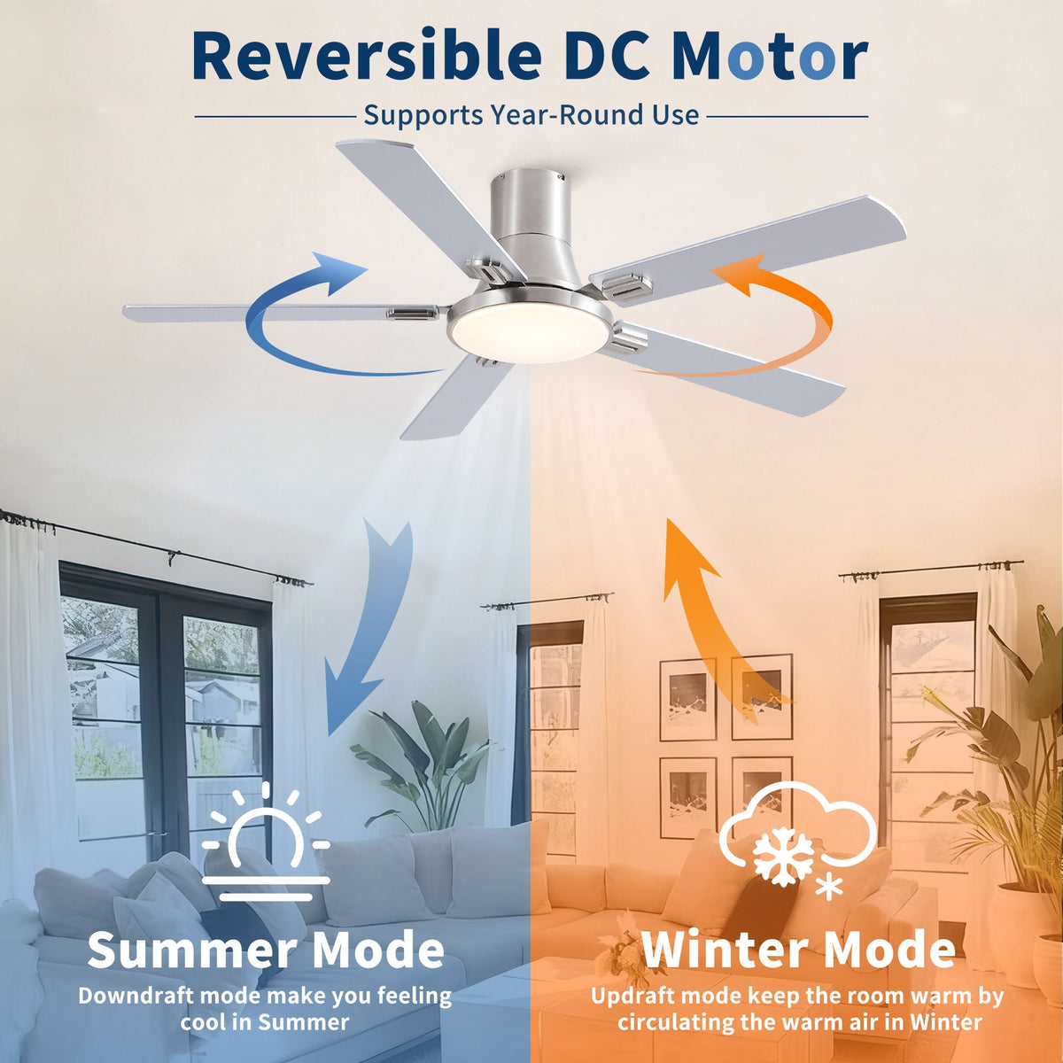 HouseOfZazla flush mount ceiling fan with LED light and remote, pearl silver finish, five blades on Tampa Home & Garden Store