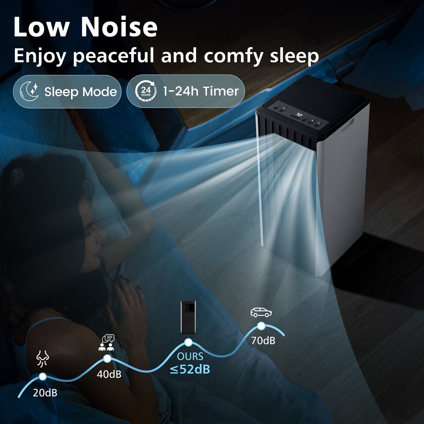 Acondicionador de aire portátil de 8000 BTU con humidificador frío y modo de suspensión - Blanco y negro