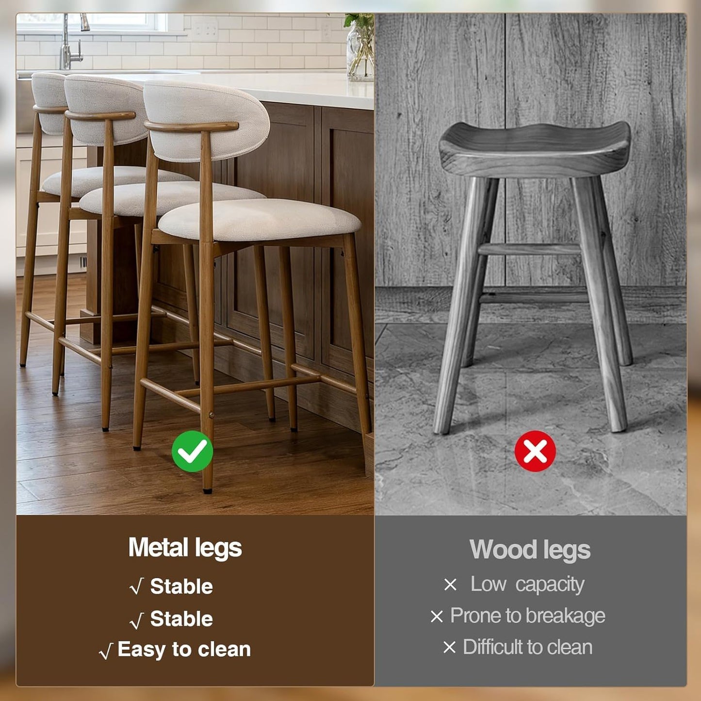 Set of Upholstered Counter Bar Stools for Kitchen