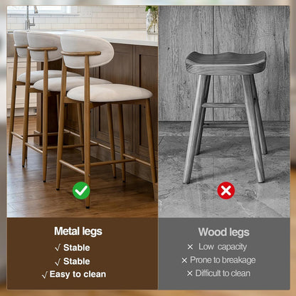 Set of Upholstered Counter Bar Stools for Kitchen