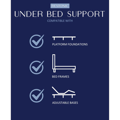 Comfort Care Hybrid Mattress With Pocketed Coil