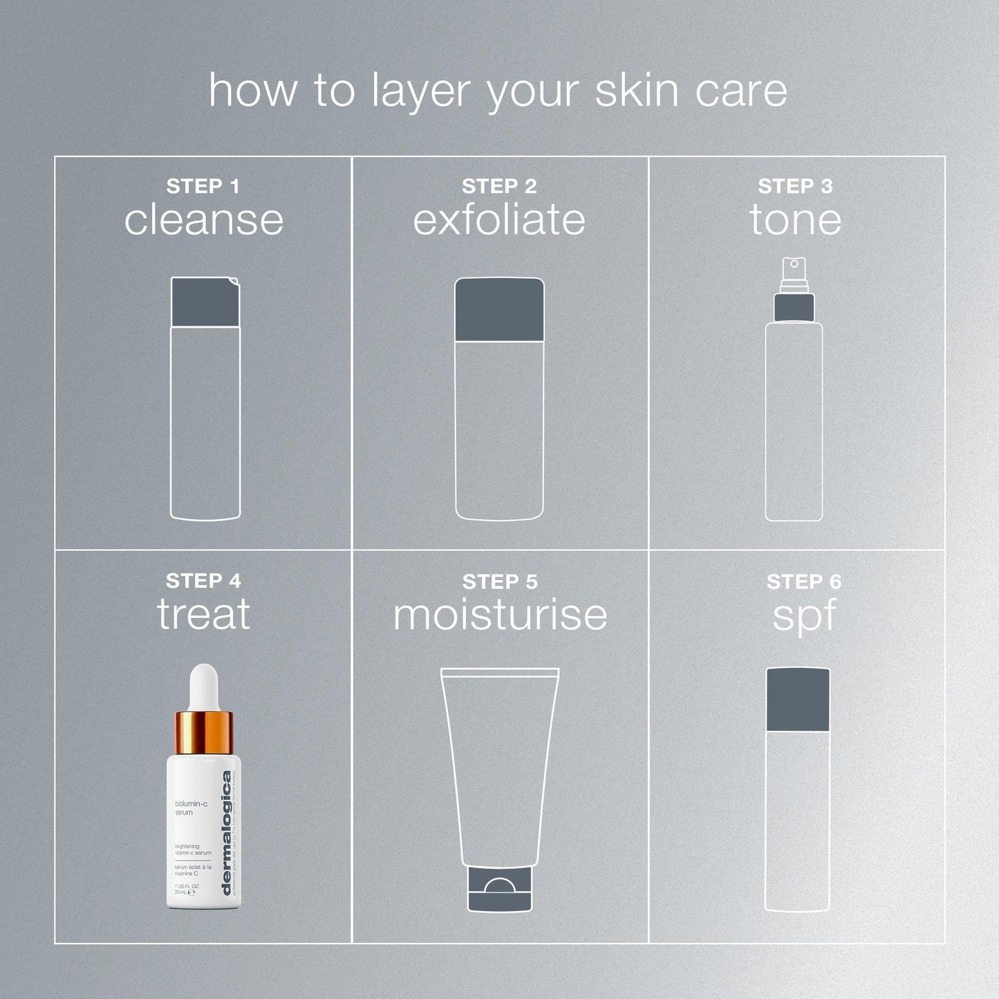 Dermalogica Biolumin-C Serum bottle with orange cap vitamin C brightening serum on Tampa Home & Garden Store