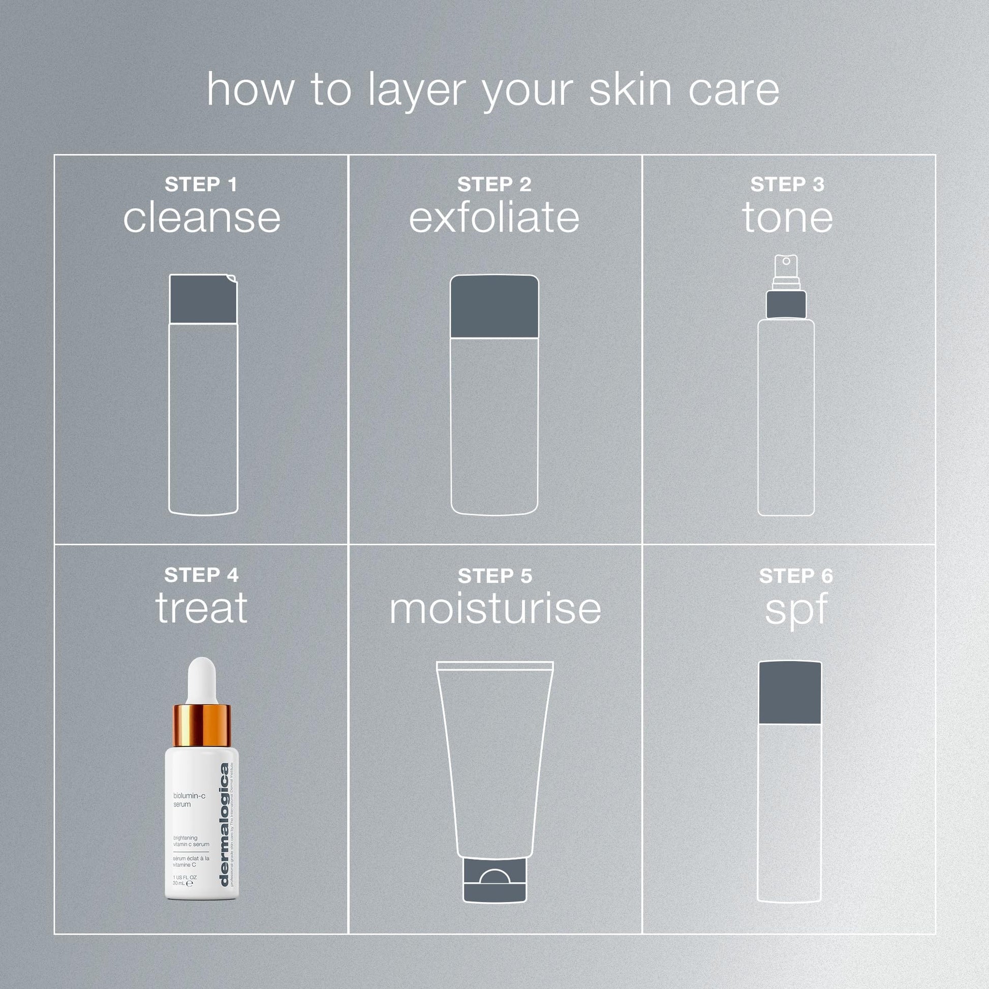 Dermalogica Biolumin-C Serum bottle with orange cap vitamin C brightening serum on Tampa Home & Garden Store
