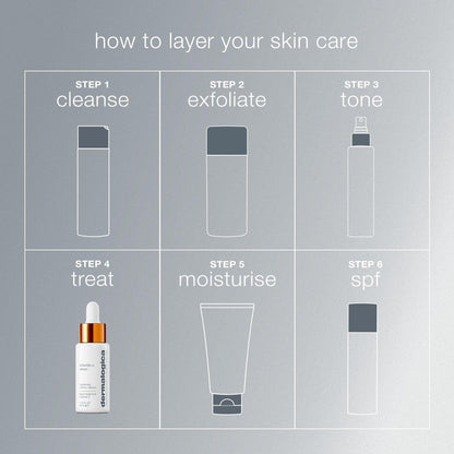 Dermalogica Biolumin-C Serum bottle with orange cap vitamin C brightening serum on Tampa Home & Garden Store