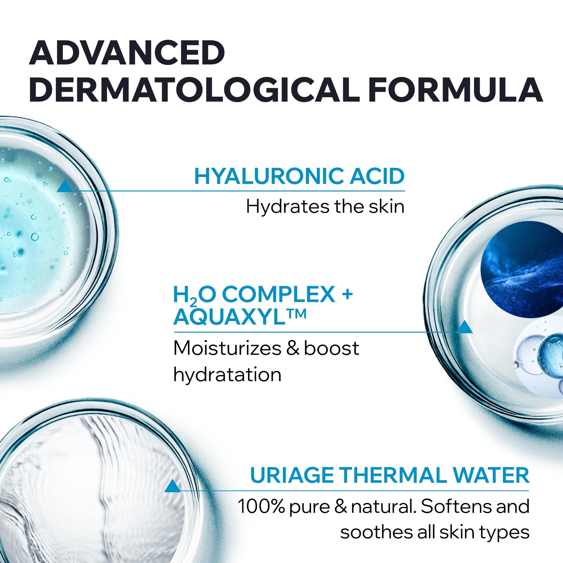 Uriage Eau Thermale Light Water Cream SPF20 facial cream with hyaluronic acid on Tampa Home & Garden Store