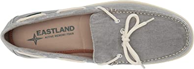 Eastland Mens Yarmouth Canvas Boat Shoe gray canvas white laces new with tags on Tampa Home & Garden Store