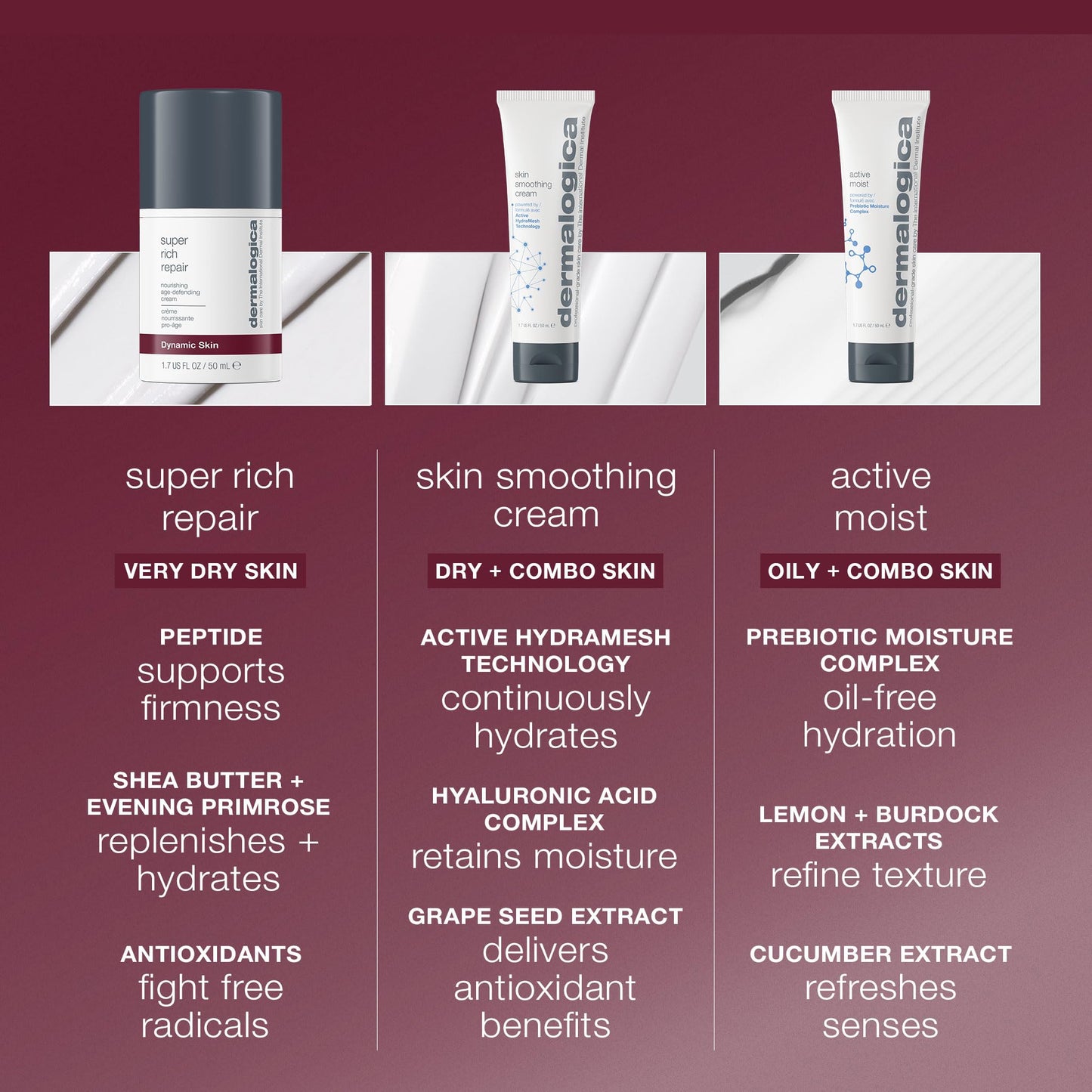 Dermalogica moisturizers trio: super rich repair, skin smoothing cream, active moist on Tampa Home & Garden Store