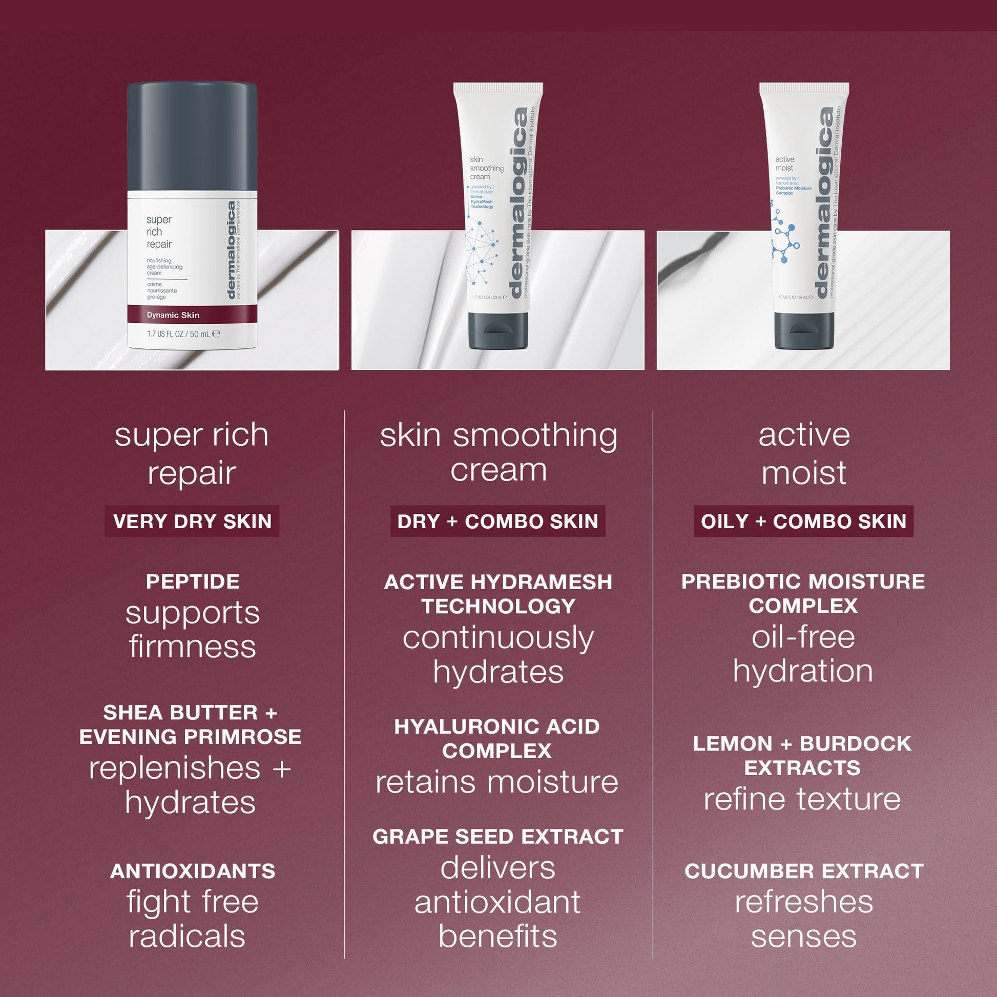 Dermalogica moisturizers trio: super rich repair, skin smoothing cream, active moist on Tampa Home & Garden Store