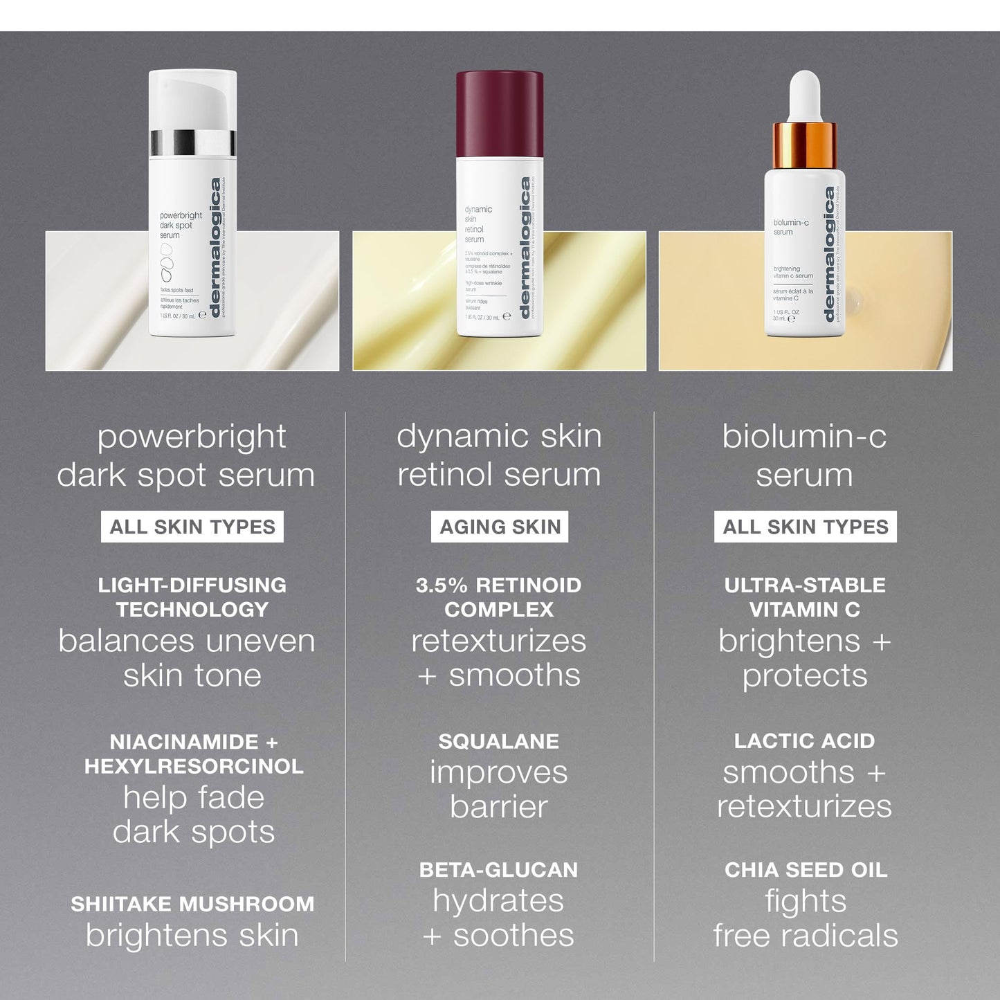 Dermalogica PowerBright Dark Spot Serum with niacinamide in a white pump bottle on Tampa Home & Garden Store
