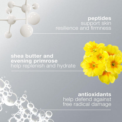 Dermalogica moisturizing cream for dry and mature skin with peptides on Tampa Home & Garden Store