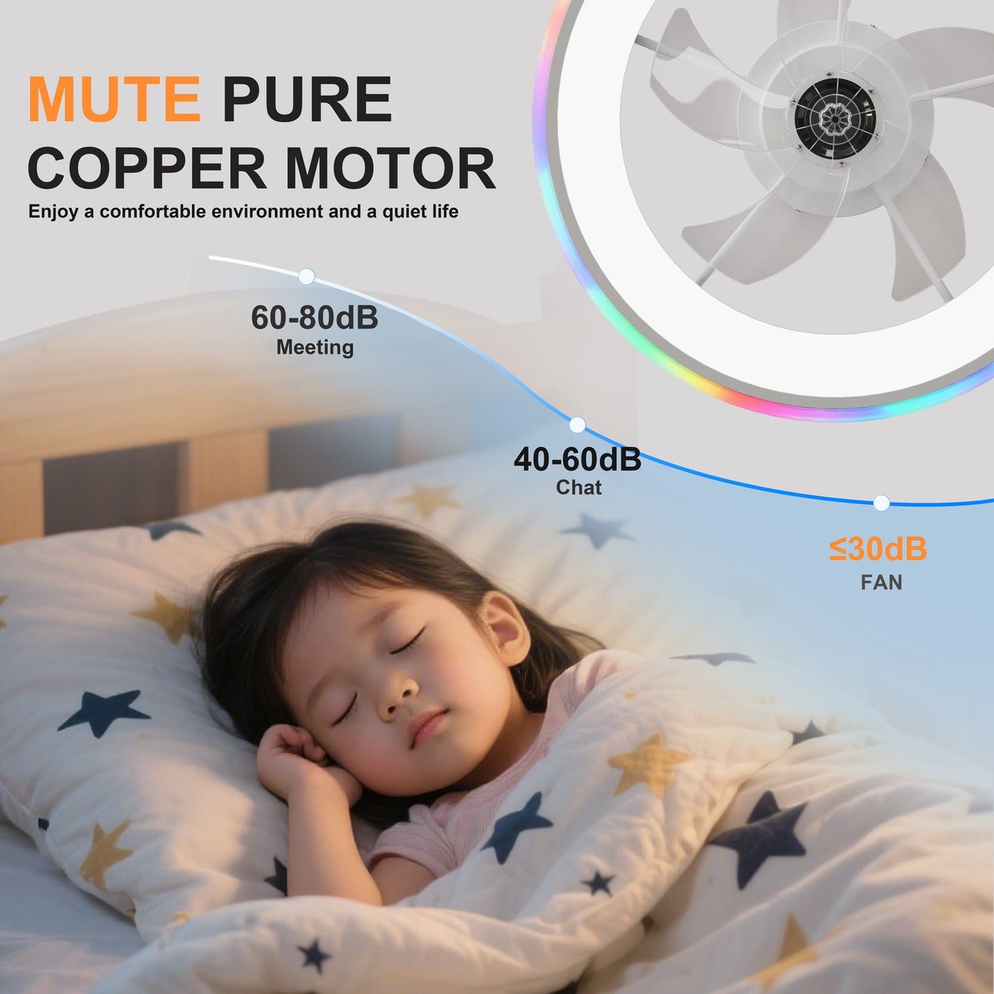 23.6 inch modern RGB ceiling fan with lights by HouseOfZazla, RGB ring visible beside a sleeping child on starry bedding on Tampa Home & Garden Store
