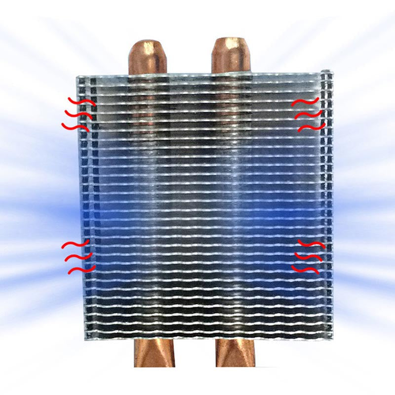 Copper heat sink with vertical fins and two copper heat pipes on Tampa Home & Garden Store