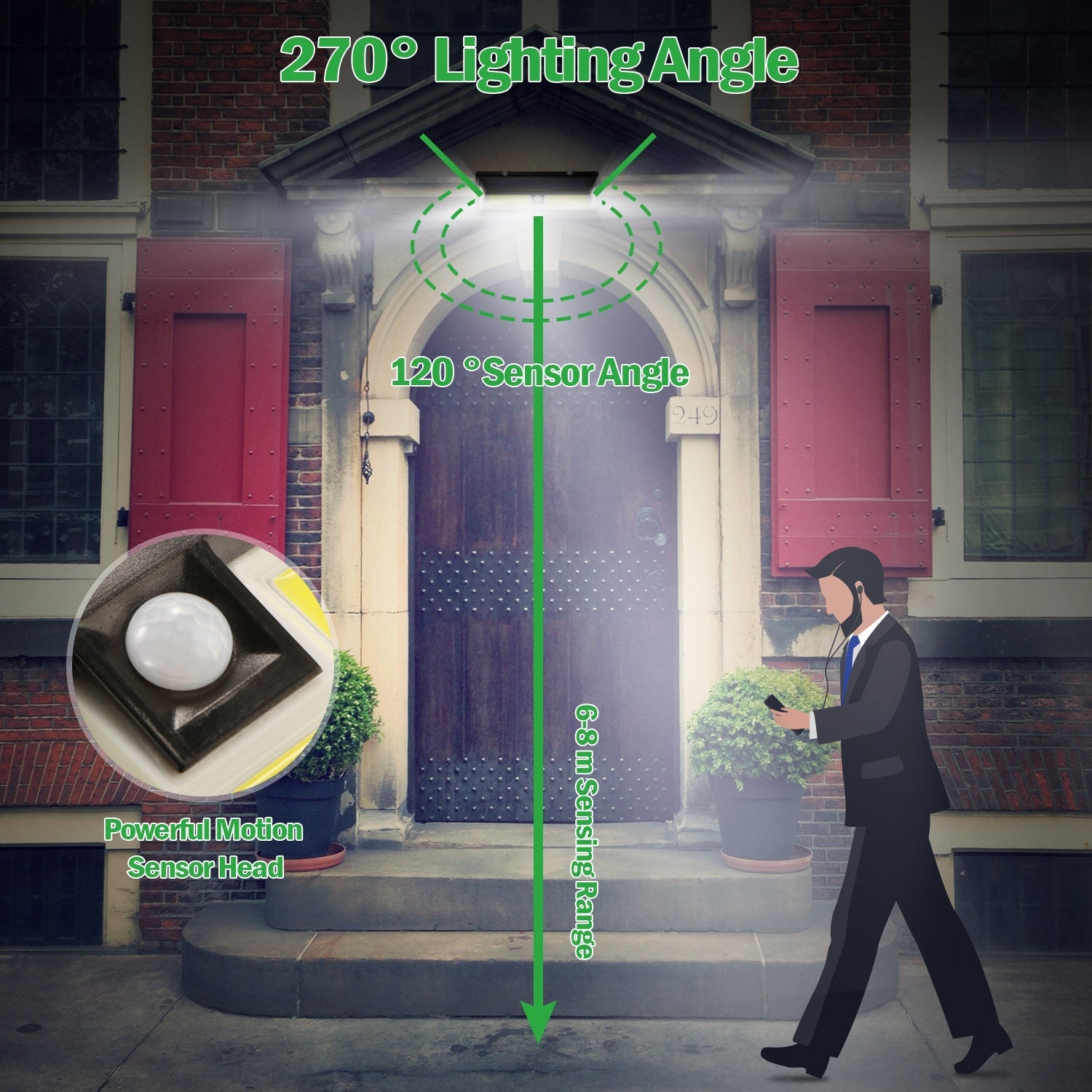 GBruno Store solar wall light 180 LED, motion sensor, IP65 waterproof, 270° lighting angle on Tampa Home & Garden Store