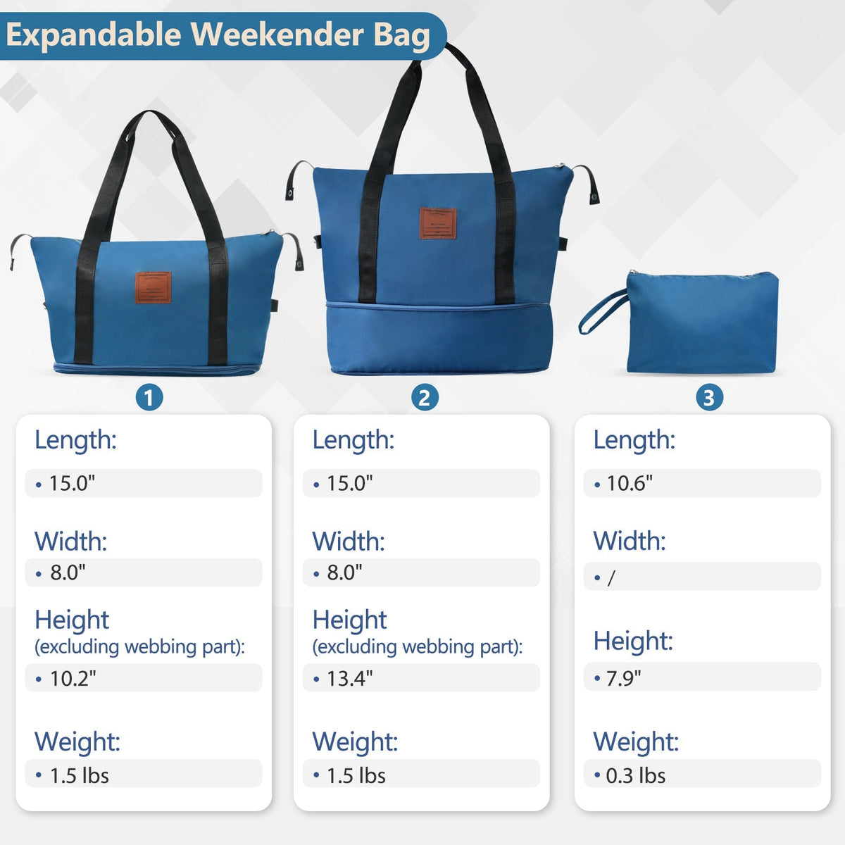 Blue HouseOfZazla luggage set, 3-piece shown with large tote, mid bag, and small pouch on Tampa Home & Garden Store