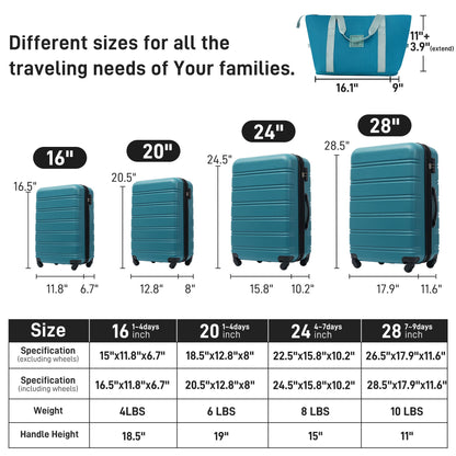 Hardshell luggage set by HouseOfZazla, 4-piece blue luggage with bag, 16in, 20in, 24in and 28in on Tampa Home & Garden Store