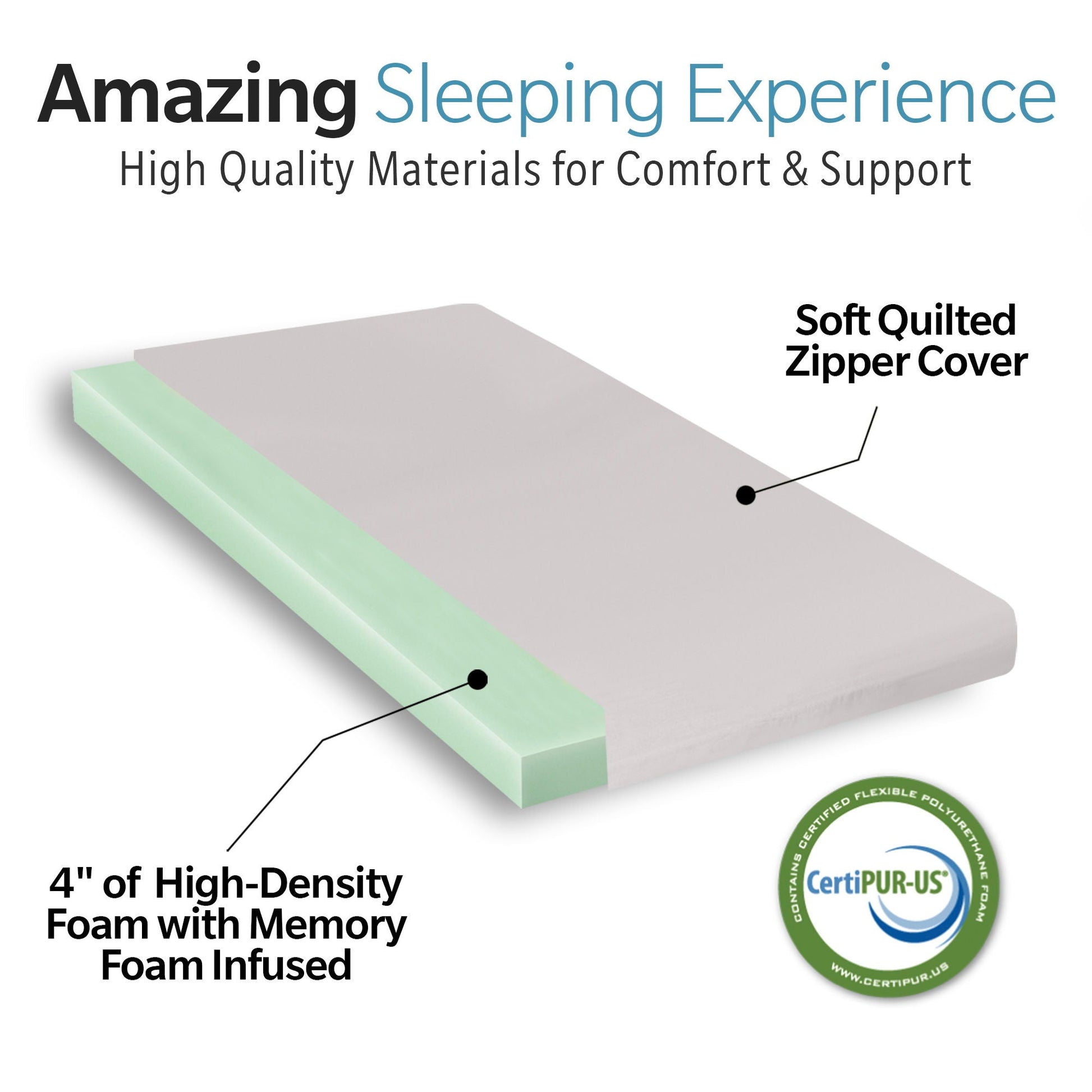 Memory Foam Camping Mattress Foldable by HouseOfZazla with water-resistant gray cover on Tampa Home & Garden Store