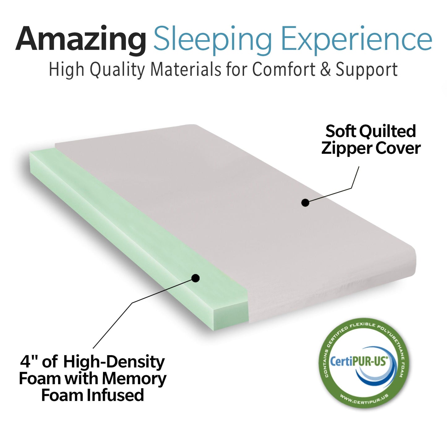 Memory Foam Camping Mattress by HouseOfZazla with grey top and mint foam layers water-resistant cover on Tampa Home & Garden Store
