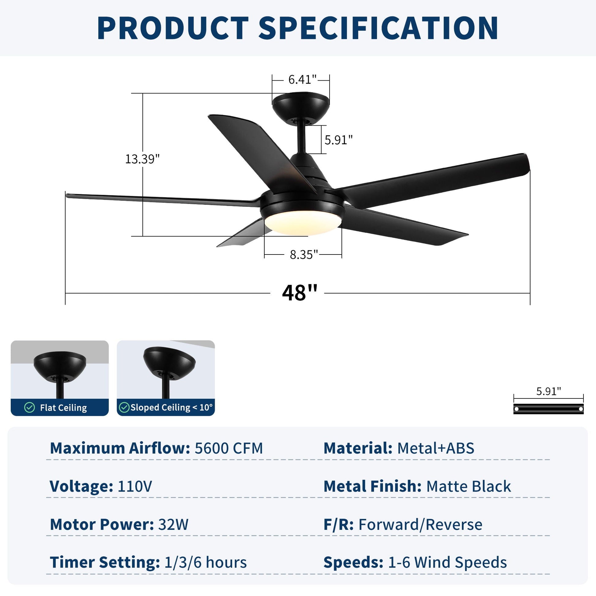 Ceiling fan with lights and remote control by HouseOfZazla, black finish, 4 blades, LED light kit on Tampa Home & Garden Store