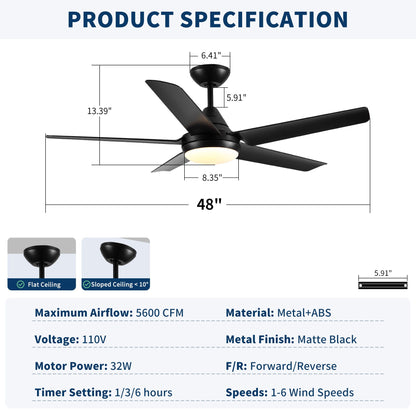 Ceiling fan with lights and remote control by HouseOfZazla, black finish, 4 blades, LED light kit on Tampa Home & Garden Store