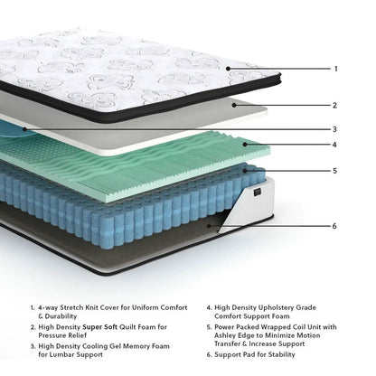 Chime 12in Ultra Plush Hybrid Mattress, quilted cover over foam and coil layers cutaway on Tampa Home & Garden Store