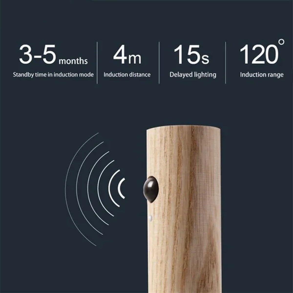 Rechargeable motion sensor night light magnetic wooden wall lamp natural wood UpTrend Deals on Tampa Home & Garden Store