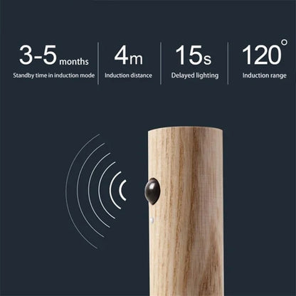 Rechargeable motion sensor night light magnetic wooden wall lamp natural wood UpTrend Deals on Tampa Home & Garden Store
