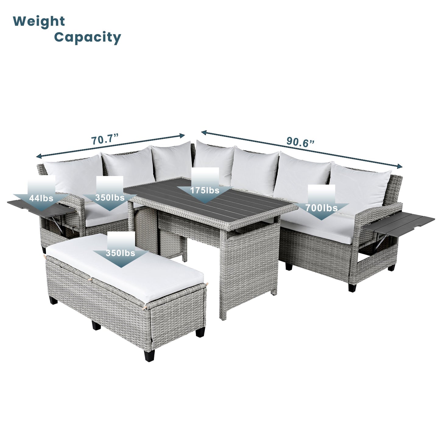Tomax 5-Piece Outdoor Patio Rattan Sofa Set grey wicker with cushions and coffee table on Tampa Home & Garden Store