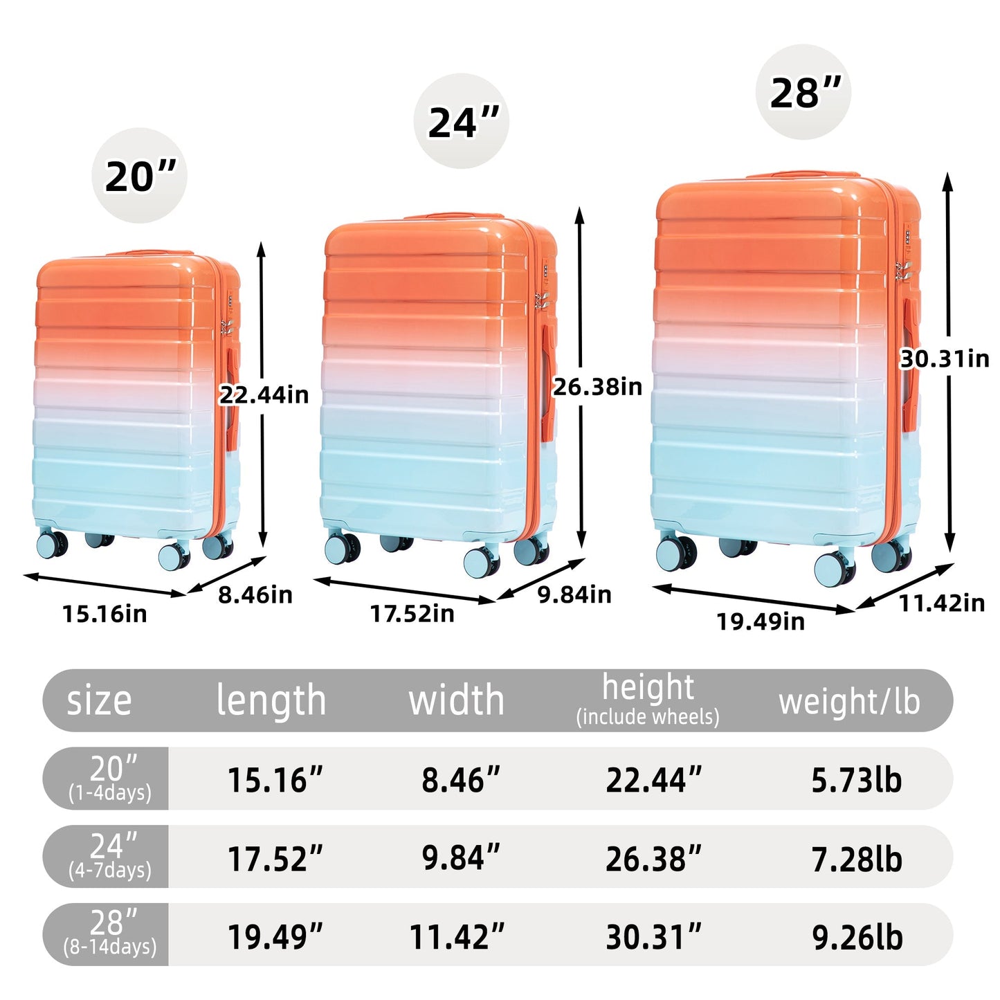 3-piece spinner luggage set by HouseOfZazla in gradient orange-to-blue with 20, 24, 28 on Tampa Home & Garden Store