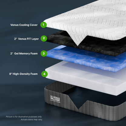 Venus Williams Legend 12in foam hybrid mattress crosssection with cooling cover HouseOfZazla on Tampa Home & Garden Store