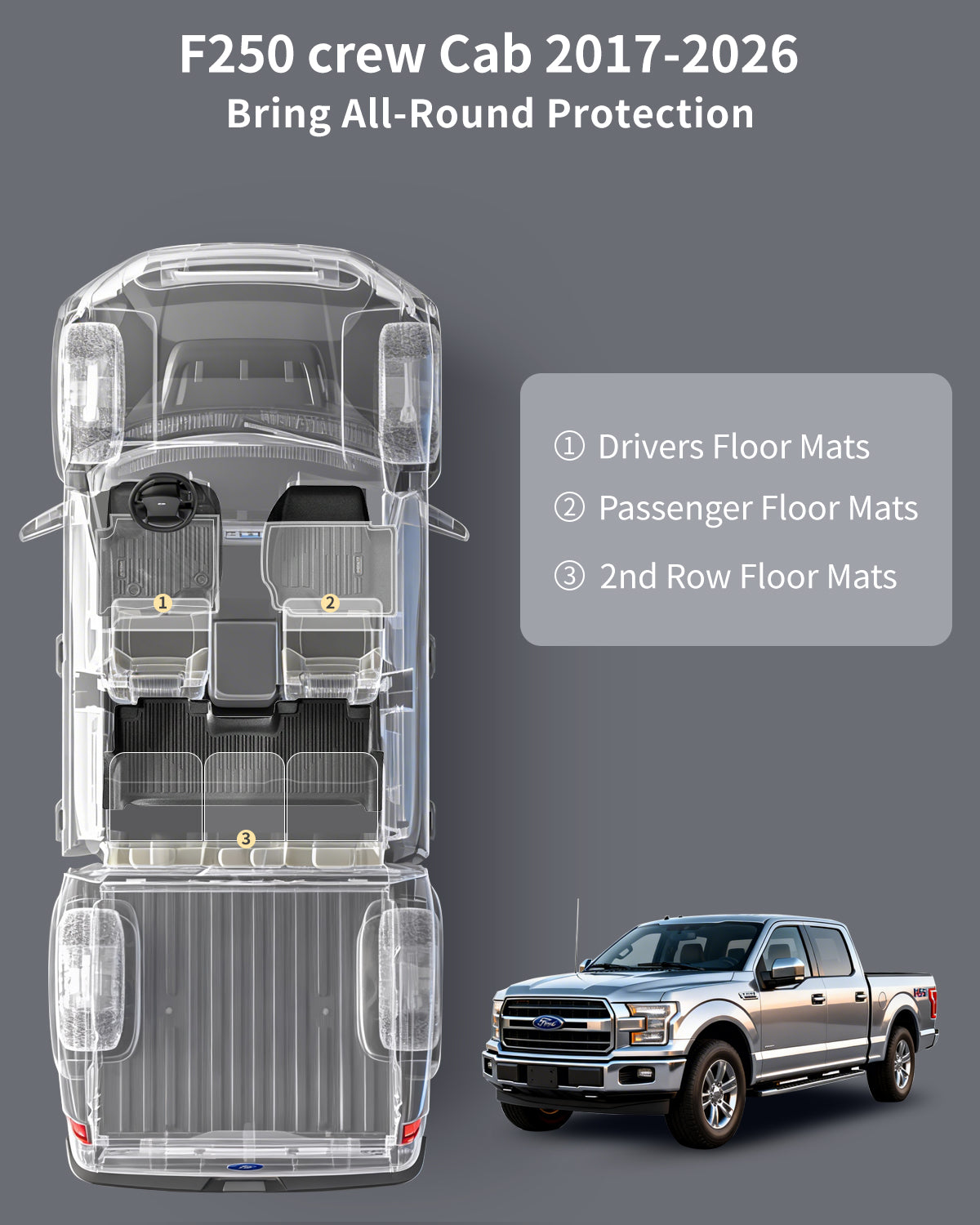 Umbrauto 3-piece all-weather floor mats for Ford F-Series Super Duty Crew Cab on Tampa Home & Garden Store