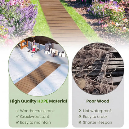 8 Feet Outdoor Pathway Straight Roll-Out Patio Boardwalk