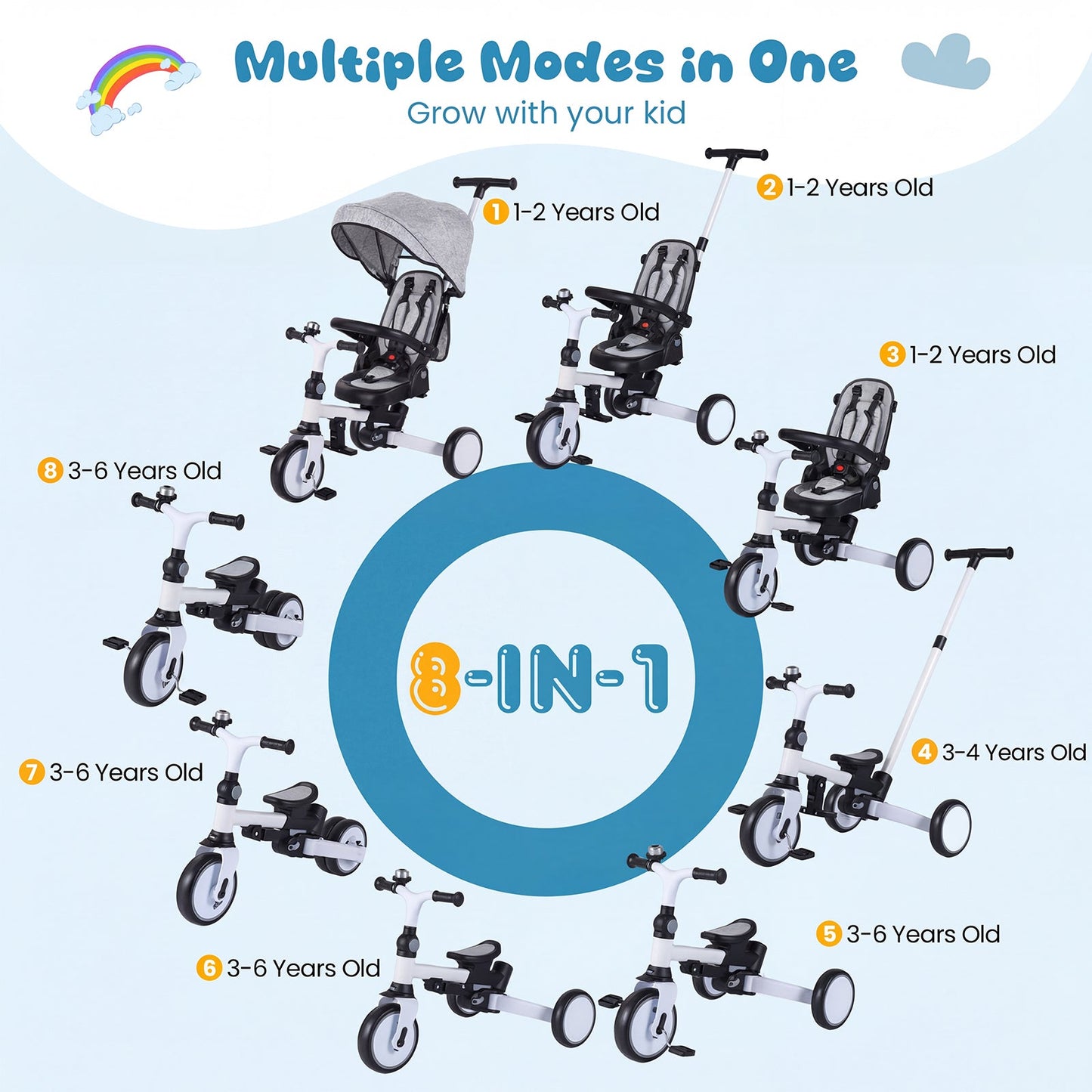 8-in-1 Folding Kids Tricycle with Removable Canopy and Push Handle