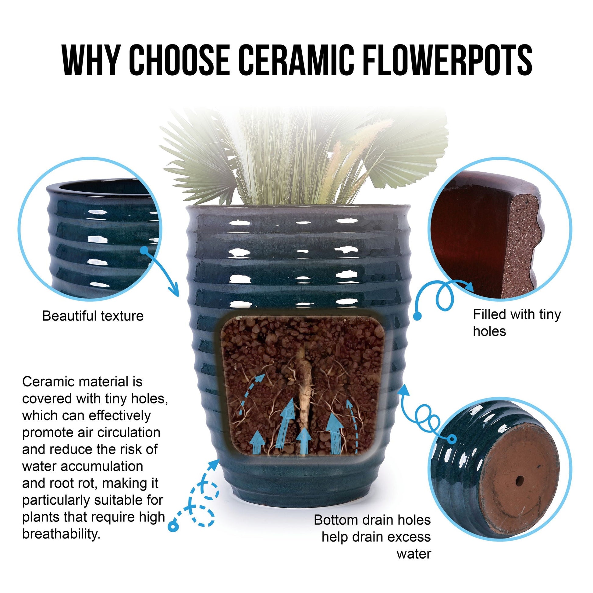 Ceramic planter flowerpot in glossy dark blue with ribbed texture by HouseOfZazla on Tampa Home & Garden Store