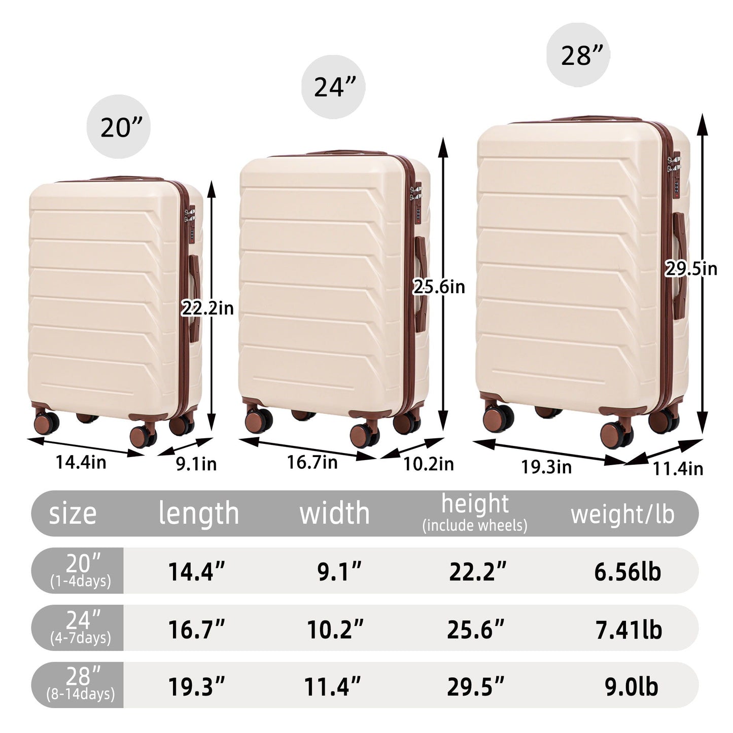 HouseOfZazla 3-piece beige spinner luggage set (20, 24, 28 in) with combination locks on Tampa Home & Garden Store