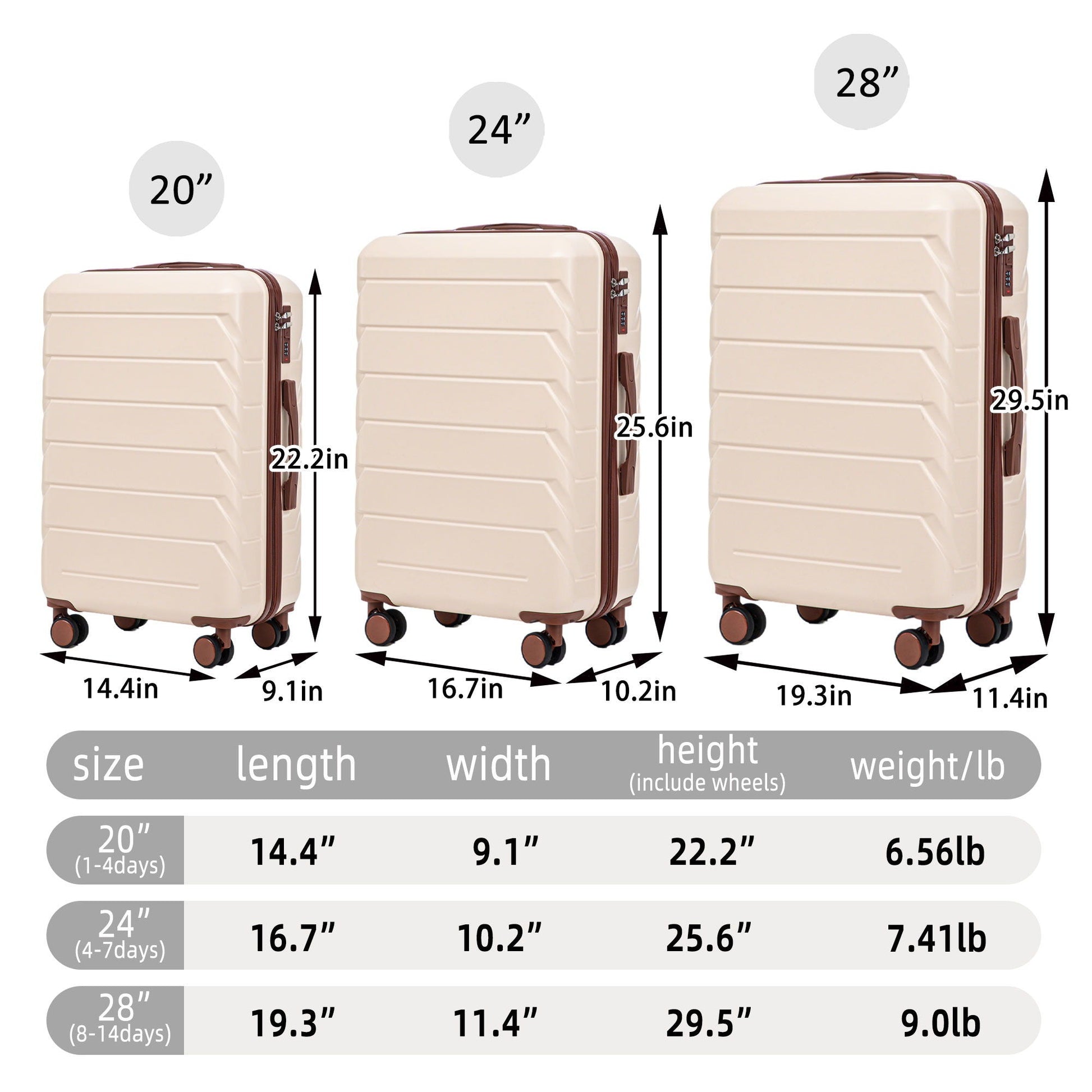 HouseOfZazla 3-piece beige spinner luggage set (20, 24, 28 in) with combination locks on Tampa Home & Garden Store