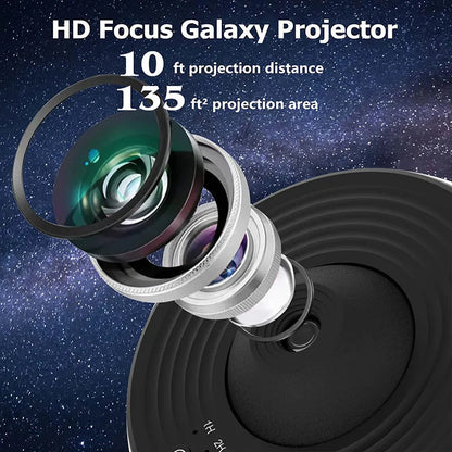 My Store Galaxy Projector lens kit for 360° rotating planetarium lamp in kids room decor on Tampa Home & Garden Store