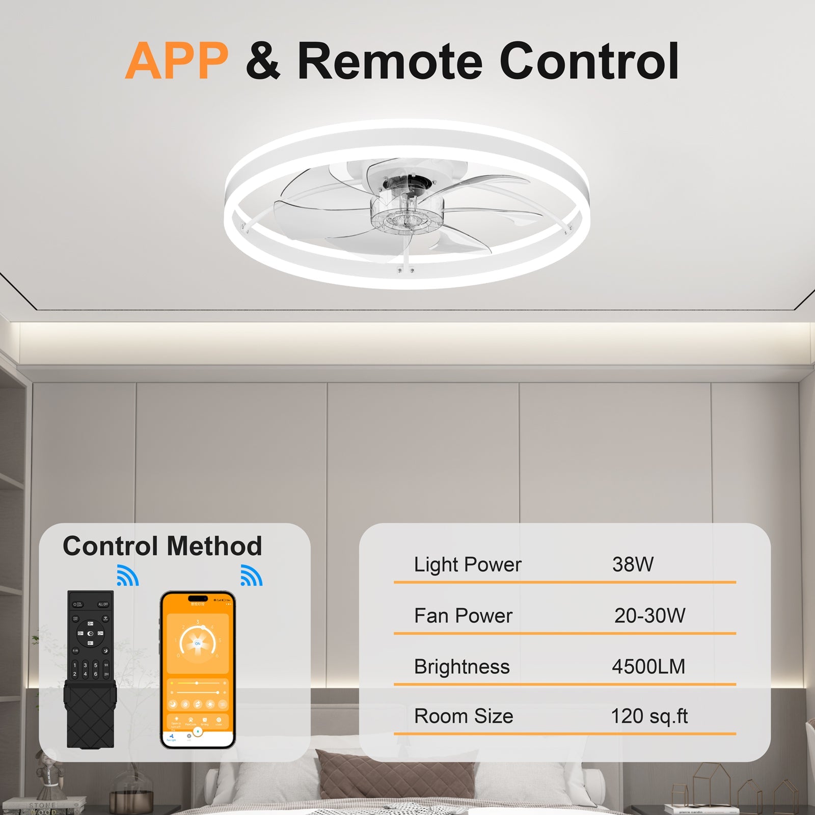 23.6 Inch Ceiling Fan with Light by HouseOfZazla, white finish, dimmable 3-color LED, DC motor on Tampa Home & Garden Store