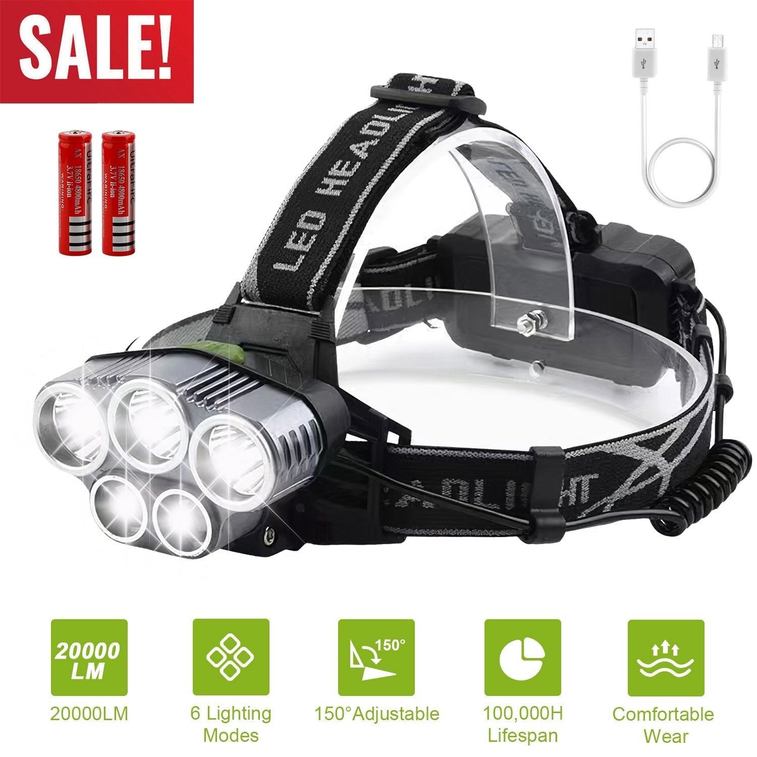 GemGear rechargeable LED headlamp with 20000 lumens, 6 modes, 150° adjustable, USB charger on Tampa Home & Garden Store