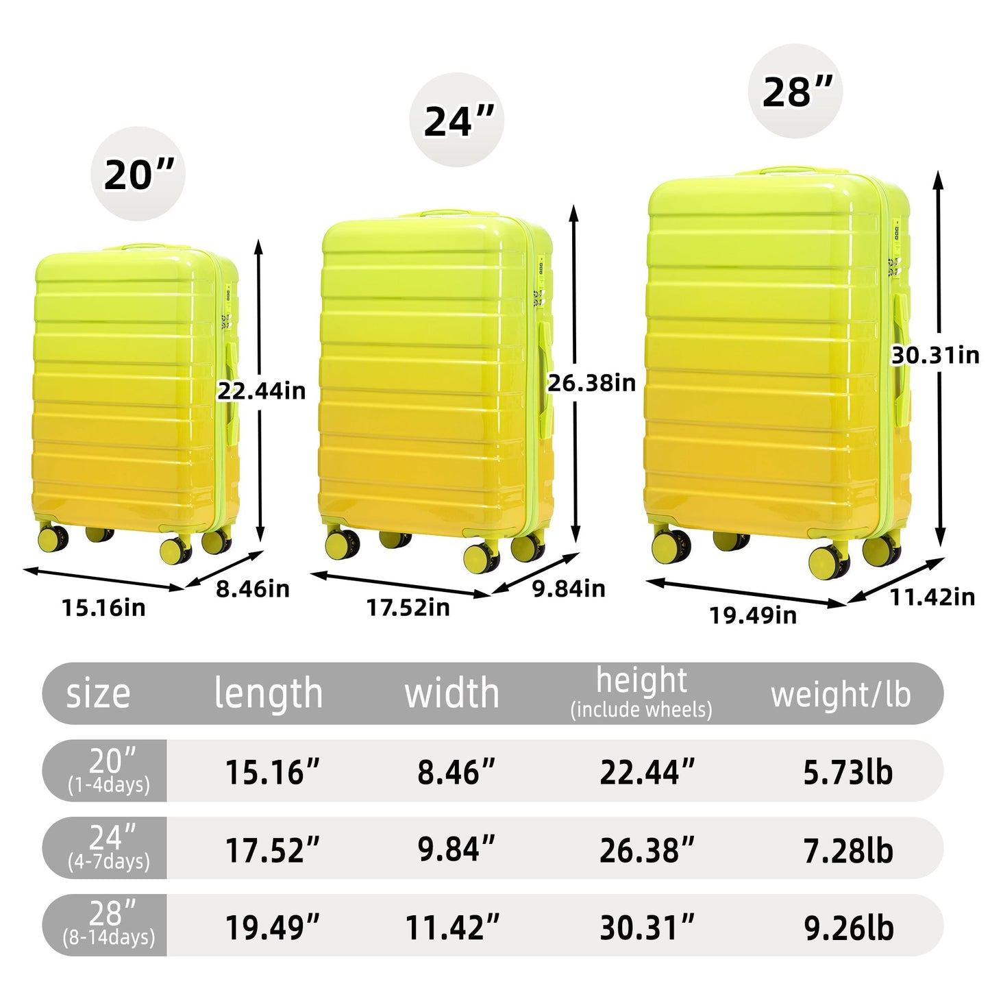 3-piece HouseOfZazla PC spinner luggage set in yellow-green; includes 20, 24, 28 sizes on Tampa Home & Garden Store