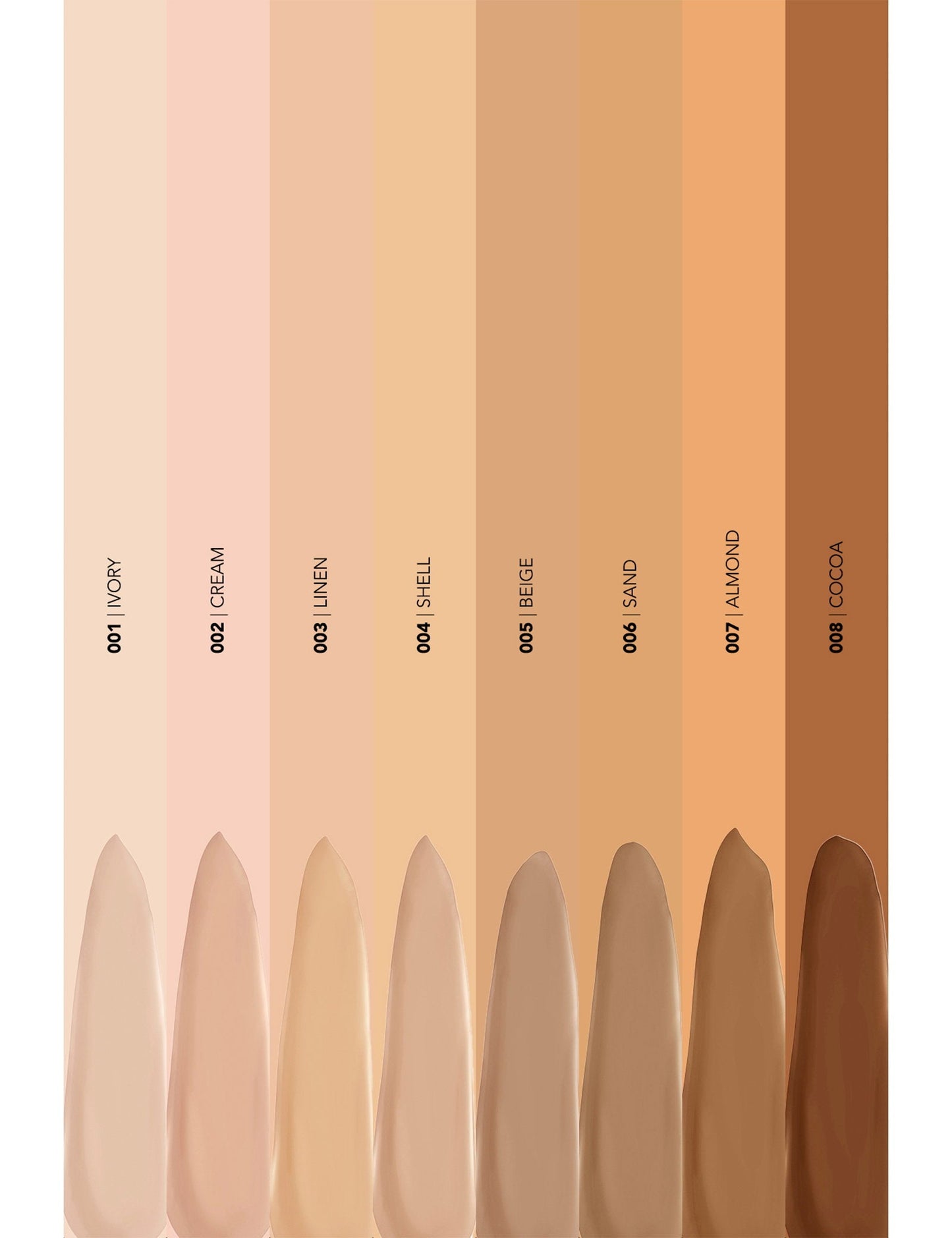 Flormar K-Spirit Cover Up Semi-Matte Cushion Foundation shade swatches ivory to cocoa on Tampa Home & Garden Store