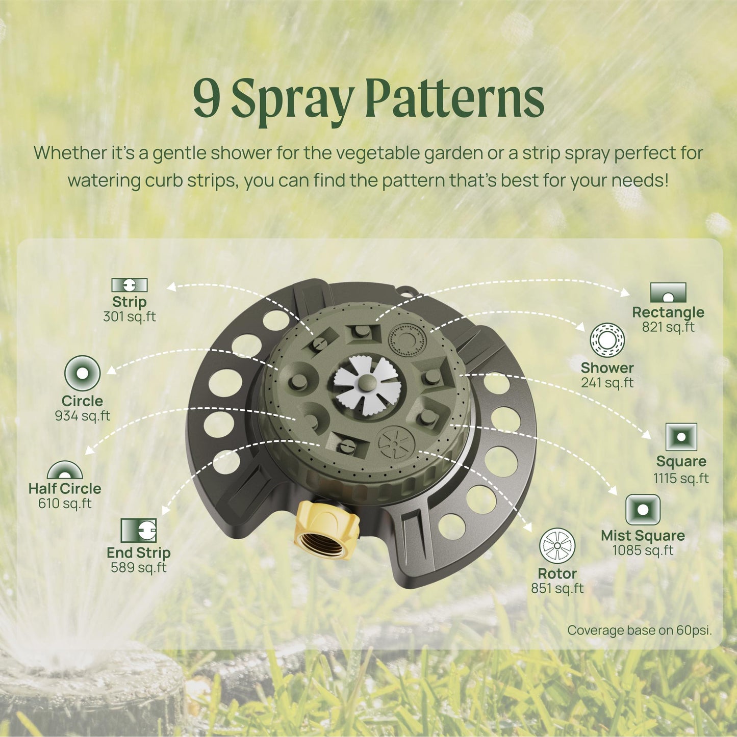 9 Pattern Turret Sprinkler - Tampa Home & Garden Store