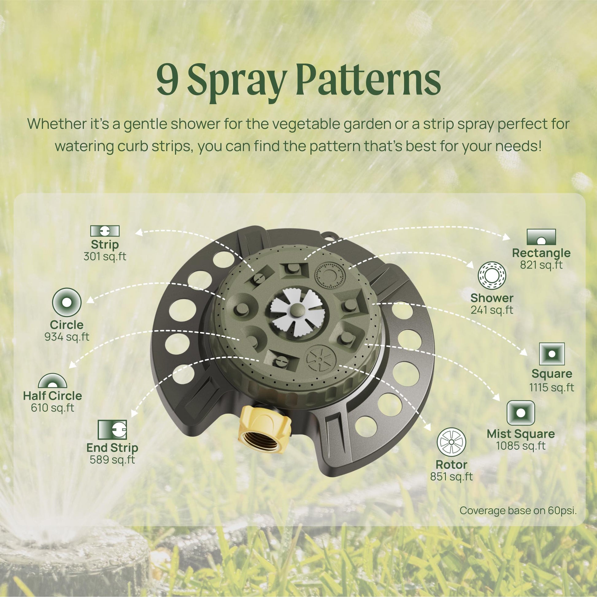 9 Pattern Turret Sprinkler - Tampa Home & Garden Store