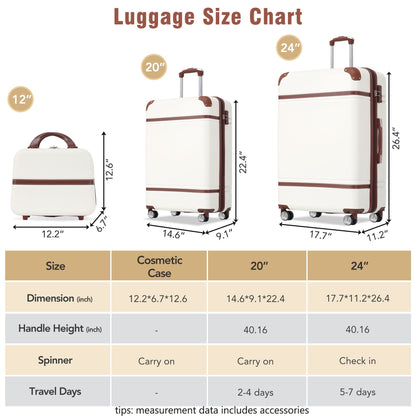 HouseOfZazla white 3-piece hardshell luggage set with brown trim; includes 20 & 24 inch suitcases and cosmetic case TSA lock on Tampa Home & Garden Store