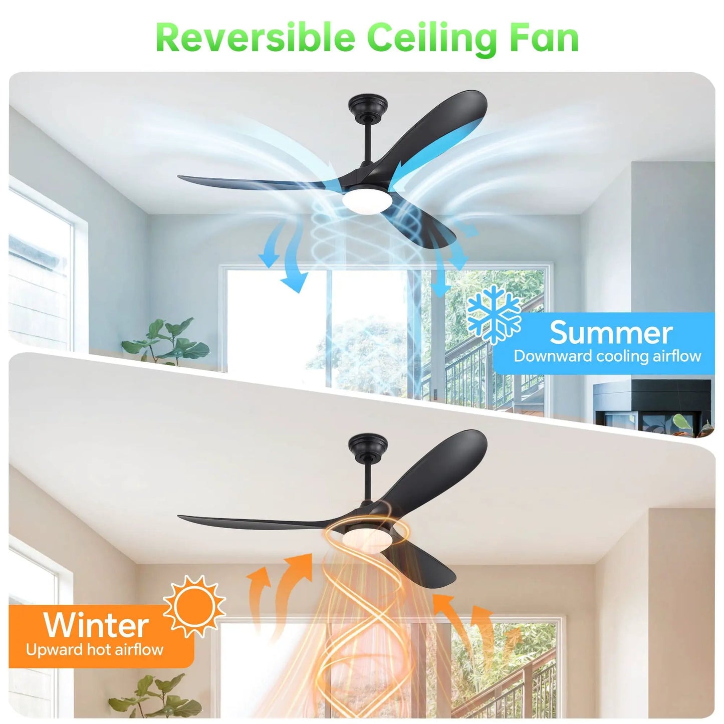 Smart Ceiling Fan With Lights, DC Motor Indoor