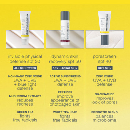 Dermalogica Invisible Physical Defense SPF30 Dynamic Skin Recovery SPF50 Porescreen SPF40 on Tampa Home & Garden Store