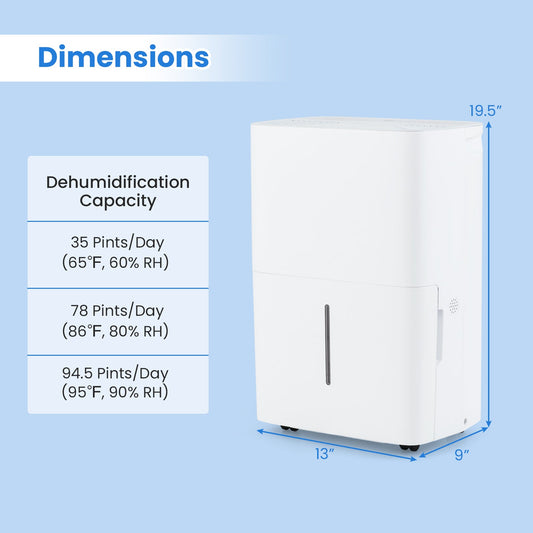 94.5 Pints Dehumidifier with 24H Timer and LED Display-White - Tampa Home & Garden Store