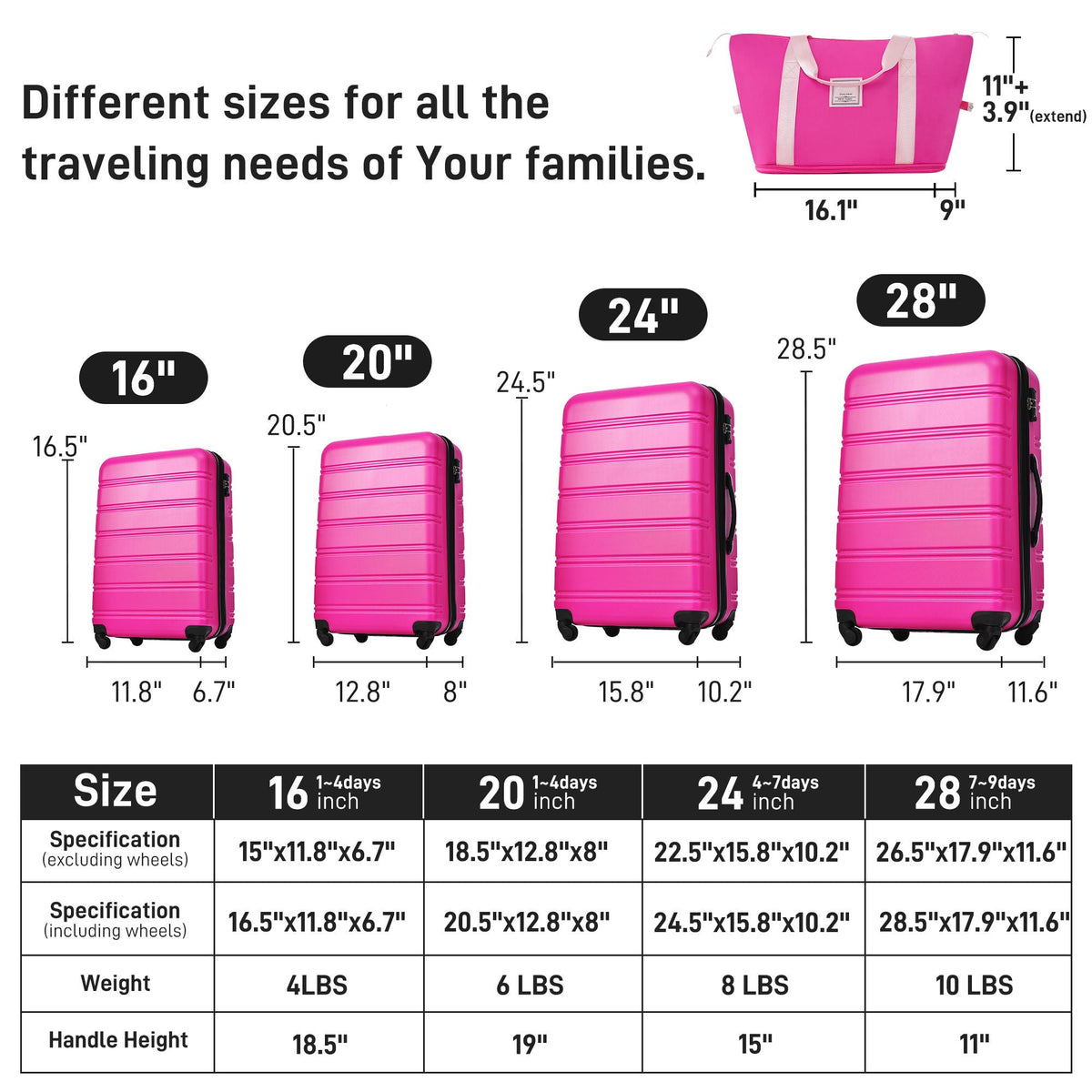 HouseOfZazla pink hardshell luggage set 4pc with spinner wheels TSA lock 16/20/24/28 in on Tampa Home & Garden Store
