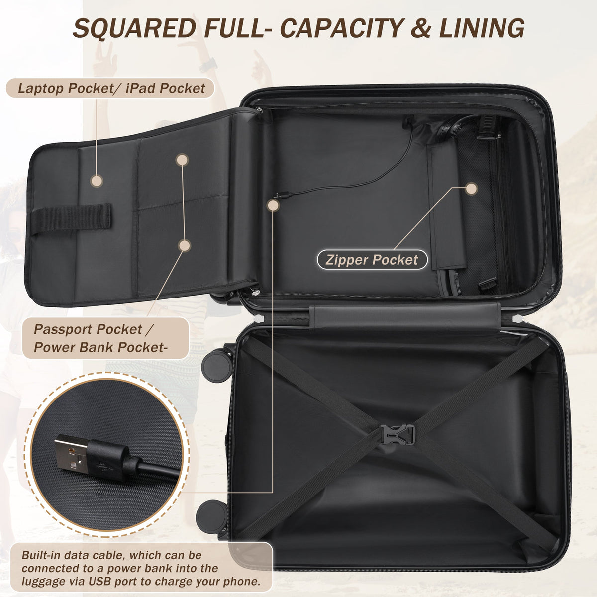 HouseOfZazla 5pc USB-port luggage set; interior with laptop pocket, zipper pockets on Tampa Home & Garden Store