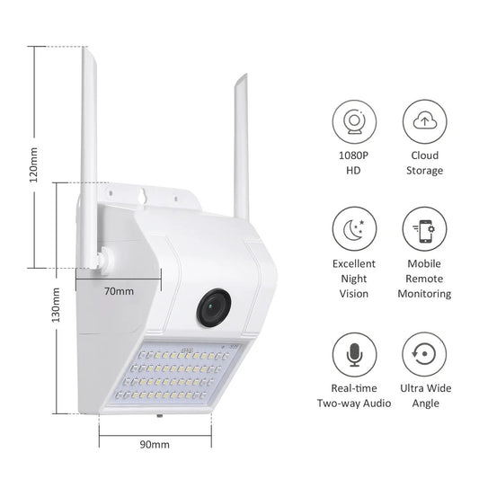 1080P WiFi outdoor wall light camera with two antennas and night vision LED array on Tampa Home & Garden Store