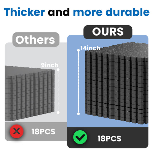 Black Interlocking Gym Floor Mats and Tiles